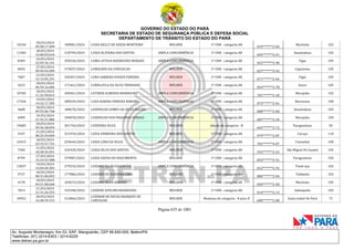 CNH Pai DÉgua: veja lista de classificados