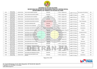 GOVERNO DO ESTADO DO PARÁ
SECRETARIA DE ESTADO DE SEGURANÇA PÚBLICA E DEFESA SOCIAL
DEPARTAMENTO DE TRÂNSITO DO ESTADO DO PARÁ
Página 64 de 1001
Av. Augusto Montenegro, Km 03, S/Nº, Mangueirão, CEP 66.640-000, Belém/PA
Telefones: (91) 3214-6303 / 3214-6229
www.detran.pa.gov.br
5676
18/03/2024
17:45:06.958
236049/2024 ANA GLORIA BARROS NAZARE MULHER 1ª CNH - categoria AB
009*******2-10
São Caetano De Odivelas 105
10669
18/03/2024
11:03:58.232
198017/2024 ANA GLORIA DOS SANTOS GOMES MULHER 1ª CNH - categoria AB
068*******2-09
Irituia 102
18581
18/03/2024
14:00:00.796
218796/2024 ANA HELOISA SILVA ALMEIDA PCD 1ª CNH - categoria AB
053*******2-12
Marituba 80
2084
18/03/2024
10:12:29.347
190967/2024 ANA HELOIZA MACEDO CORDOVIL MULHER 1ª CNH - categoria AB
068*******2-74
Curuçá 110
16209
18/03/2024
14:22:02.477
221026/2024 ANA JESSICA MACHADO DE SOUZA AMPLA CONCORRÊNCIA 1ª CNH - categoria AB
031*******2-30
Nova Timboteua 100
11545
18/03/2024
13:50:35.842
217789/2024 ANA JULIA MOREIRA REIS MULHER 1ª CNH - categoria AB
063*******2-06
Marituba 102
3321
20/03/2024
21:20:23.207
318768/2024 ANA JULIA SILVA FERREIRA MULHER 1ª CNH - categoria AB
065*******2-93
Barcarena 110
15278
18/03/2024
07:58:23.392
174802/2024 ANA KARLA DOS SANTOS SANTOS AMPLA CONCORRÊNCIA 1ª CNH - categoria AB
027*******2-29
Ananindeua 100
18364
18/03/2024
13:02:05.506
212167/2024 ANA KARLA MODESTO PINTO MULHER Mudança de categoria - B para D
005*******2-46
Ourém 95
2074
18/03/2024
10:05:51.461
190069/2024 ANA KARLA SILVA DA SILVA MULHER 1ª CNH - categoria AB
075*******2-80
Garrafão Do Norte 110
7075
20/03/2024
10:13:54.982
302259/2024
ANA KAROLINA ANDRADE DE
MEDEIROS LIMA DA SILVA
MULHER 1ª CNH - categoria AB
023*******2-33
Marituba 105
5528
18/03/2024
16:00:47.365
229295/2024 ANA KAROLINA DO NASCIMENTO LEAL MULHER 1ª CNH - categoria AB
077*******2-33
Salinópolis 105
2069
18/03/2024
09:59:34.462
189255/2024 ANA KAROLINA SOUZA FERREIRA MULHER 1ª CNH - categoria AB
060*******2-62
Baião 110
5068
18/03/2024
12:22:59.935
207592/2024 ANA KAROLINE DA SILVA BAIA MULHER 1ª CNH - categoria AB
091*******2-24
Barcarena 105
3880
27/03/2024
08:24:03.386
375087/2024 ANA KAROLINE INACIO FARIAS MULHER 1ª CNH - categoria AB
067*******2-22
Paragominas 110
11512
18/03/2024
13:43:11.376
216978/2024 ANA KAROLINE PANTOJA FREITAS MULHER 1ª CNH - categoria AB
082*******2-50
Barcarena 102
5916
18/03/2024
20:11:51.875
246737/2024 ANA KAROLINE PASTANA DE JESUS MULHER 1ª CNH - categoria AB
043*******2-37
Ourém 105
8791
27/03/2024
14:58:49.037
379701/2024 ANA KAROLINE RODRIGUES DE BRITO MULHER 1ª CNH - categoria AB
058*******2-96
Marituba 105
10962
18/03/2024
11:54:30.612
204390/2024 ANA KAROLYNA RIBEIRO DE SOUZA MULHER 1ª CNH - categoria AB
054*******2-10
Acará 102
5355
18/03/2024
14:18:21.504
220645/2024
ANA KATLEM NASCIMENTO DOS
SANTOS
MULHER 1ª CNH - categoria AB
029*******2-02
Ananindeua 105
 