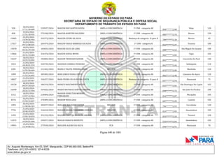 CNH Pai DÉgua: veja lista de classificados