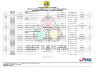CNH Pai DÉgua: veja lista de classificados