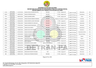 CNH Pai DÉgua: veja lista de classificados