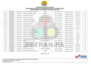 CNH Pai DÉgua: veja lista de classificados