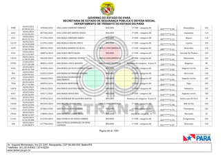 GOVERNO DO ESTADO DO PARÁ
SECRETARIA DE ESTADO DE SEGURANÇA PÚBLICA E DEFESA SOCIAL
DEPARTAMENTO DE TRÂNSITO DO ESTADO DO PARÁ
Página 66 de 1001
Av. Augusto Montenegro, Km 03, S/Nº, Mangueirão, CEP 66.640-000, Belém/PA
Telefones: (91) 3214-6303 / 3214-6229
www.detran.pa.gov.br
9280
18/03/2024
02:40:43.521
169030/2024 ANA LUIZA CORDEIRO PEREIRA MULHER 1ª CNH - categoria AB
063*******2-40
Ananindeua 102
2242
18/03/2024
12:22:36.331
207540/2024 ANA LUIZA DOS SANTOS SOUZA MULHER 1ª CNH - categoria AB
055*******2-10
Capanema 110
1921
18/03/2024
06:52:35.361
171396/2024 ANA MARA CORDEIRO ABREU MULHER 1ª CNH - categoria AB
087*******2-12
Bujaru 110
12119
18/03/2024
16:35:03.820
231591/2024 ANA MARCIA MACIEL PINTO MULHER 1ª CNH - categoria AB
027*******2-70
Cametá 102
3229
20/03/2024
13:48:36.096
308763/2024 ANA MARIA BARROS DA SILVA AMPLA CONCORRÊNCIA 1ª CNH - categoria AB
088*******2-43
Benevides 110
6762
19/03/2024
18:13:53.867
288074/2024 ANA MARIA BRITO RAIOL MULHER 1ª CNH - categoria AB
027*******2-56
São João De Pirabas 105
13510
20/03/2024
11:20:29.202
304430/2024 ANA MARIA CARDOSO AFONSO AMPLA CONCORRÊNCIA 1ª CNH - categoria AB
024*******2-42
Abaetetuba 102
19782
27/03/2024
15:27:58.298
380031/2024 ANA MARIA COSTA MACEDO AMPLA CONCORRÊNCIA Mudança de categoria - B para D
330*******2-04
Bragança 48
9162
18/03/2024
00:59:42.338
167020/2024 ANA MARIA DA SILVA CORREA CUNHA MULHER 1ª CNH - categoria AB
036*******2-88
Augusto Corrêa 102
464
18/03/2024
14:59:49.321
224513/2024 ANA MARIA DE MORAES RIBEIRO MULHER 1ª CNH - categoria AB
730*******2-49
Barcarena 120
4792
18/03/2024
10:53:40.311
196663/2024
ANA MARIA EVANGELISTA
NASCIMENTO
MULHER 1ª CNH - categoria AB
852*******2-00
Augusto Corrêa 105
7030
20/03/2024
09:17:34.981
300559/2024 ANA MARIA MONTEIRO MULHER 1ª CNH - categoria AB
003*******2-60
Vigia 105
12074
18/03/2024
16:21:10.876
230632/2024 ANA MARIA OLIVEIRA SOUZA MULHER 1ª CNH - categoria AB
048*******2-13
Salvaterra 102
4167
18/03/2024
03:08:20.891
169271/2024 ANA MARIA SOUSA REIS MULHER 1ª CNH - categoria AB
010*******2-80
Augusto Corrêa 105
19076
18/03/2024
21:45:05.467
253953/2024 ANA MAXWANE DE OLIVEIRA SANTOS MULHER Mudança de categoria - B para D
010*******2-31
Santa Luzia Do Pará 70
14558
25/03/2024
18:49:32.836
364269/2024 ANA MILENE ARAUJO AVIZ AMPLA CONCORRÊNCIA 1ª CNH - categoria AB
703*******2-98
Mãe Do Rio 102
11955
18/03/2024
15:41:15.926
227865/2024 ANA NATHALIA DE SA SILVA MULHER 1ª CNH - categoria AB
053*******2-79
Ulianópolis 102
19546
18/03/2024
08:40:16.507
178895/2024 ANA PATRICIA CARMO MELO MULHER Adição de categoria - B
007*******2-51
Marituba 55
11341
18/03/2024
13:10:49.906
213195/2024 ANA PATRICIA DE SOUSA CORREA MULHER 1ª CNH - categoria AB
065*******2-59
Paragominas 102
400
18/03/2024
13:50:38.873
217796/2024
ANA PATRICIA RODRIGUES DE SENA
CARDOSO
MULHER 1ª CNH - categoria AB
051*******2-07
Benevides 120
 