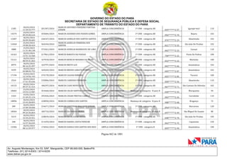 CNH Pai DÉgua: veja lista de classificados