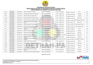 CNH Pai DÉgua: veja lista de classificados