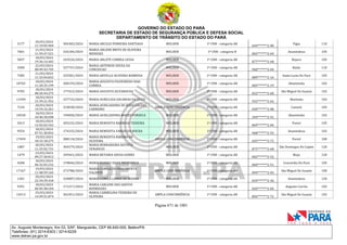 CNH Pai DÉgua: veja lista de classificados