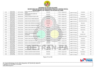 CNH Pai DÉgua: veja lista de classificados