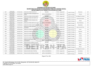 CNH Pai DÉgua: veja lista de classificados