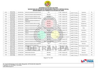 CNH Pai DÉgua: veja lista de classificados