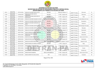 CNH Pai DÉgua: veja lista de classificados