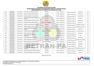 CNH Pai DÉgua: veja lista de classificados