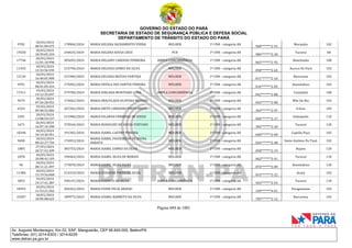 CNH Pai DÉgua: veja lista de classificados