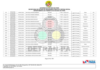 GOVERNO DO ESTADO DO PARÁ
SECRETARIA DE ESTADO DE SEGURANÇA PÚBLICA E DEFESA SOCIAL
DEPARTAMENTO DE TRÂNSITO DO ESTADO DO PARÁ
Página 69 de 1001
Av. Augusto Montenegro, Km 03, S/Nº, Mangueirão, CEP 66.640-000, Belém/PA
Telefones: (91) 3214-6303 / 3214-6229
www.detran.pa.gov.br
252
18/03/2024
11:16:01.381
199587/2024 ANA PAULA PANTOJA BARBOSA MULHER 1ª CNH - categoria AB
968*******2-20
Baião 120
8172
23/03/2024
14:10:20.364
351715/2024 ANA PAULA PEREIRA FERREIRA MULHER 1ª CNH - categoria B
007*******2-13
Viseu 105
883
19/03/2024
14:00:35.702
279156/2024 ANA PAULA PEREIRA SILVA MULHER 1ª CNH - categoria AB
131*******9-01
Abaetetuba 120
747
18/03/2024
23:41:25.414
259900/2024 ANA PAULA PINTO DA SILVA AMPLA CONCORRÊNCIA 1ª CNH - categoria AB
045*******2-97
Cametá 120
5072
18/03/2024
12:24:44.613
207799/2024 ANA PAULA PRESTES DE SOUZA MULHER 1ª CNH - categoria AB
049*******2-03
Acará 105
2067
18/03/2024
09:58:24.468
189097/2024 ANA PAULA RODRIGUES DE MORAES MULHER 1ª CNH - categoria AB
059*******2-46
Barcarena 110
5126
18/03/2024
12:48:14.600
210543/2024 ANA PAULA RODRIGUES SILVA MULHER 1ª CNH - categoria AB
040*******2-96
Paragominas 105
6147
18/03/2024
23:07:43.400
258720/2024 ANA PAULA SACRAMENTO DE OLIVEIRA MULHER 1ª CNH - categoria AB
538*******2-49
Soure 105
13664
20/03/2024
16:52:07.769
313133/2024 ANA PAULA SARAIVA SODRE AMPLA CONCORRÊNCIA 1ª CNH - categoria AB
014*******2-06
Castanhal 102
4709
18/03/2024
10:26:29.281
192886/2024 ANA PAULA SENA MACIEL MULHER 1ª CNH - categoria AB
090*******2-81
Abaetetuba 105
4057
18/03/2024
00:24:51.245
164672/2024 ANA PAULA SILVA DOS SANTOS MULHER 1ª CNH - categoria AB
035*******2-10
Ananindeua 105
3860
26/03/2024
21:14:15.471
373266/2024 ANA PAULA SILVA SOARES MULHER 1ª CNH - categoria AB
090*******2-77
Abaetetuba 110
3358
21/03/2024
09:26:29.144
323052/2024 ANA PAULA SOARES LOPES MULHER 1ª CNH - categoria AB
703*******2-18
Marapanim 110
8301
24/03/2024
20:43:22.318
358058/2024 ANA PAULA SOEIRO NERIS AMPLA CONCORRÊNCIA 1ª CNH - categoria AB
060*******2-80
São Caetano De Odivelas 105
2501
18/03/2024
16:54:37.416
232890/2024 ANA PAULA SOUZA FERREIRA MULHER 1ª CNH - categoria AB
043*******2-71
Baião 110
1393
22/03/2024
10:25:20.777
339316/2024 ANA PAULIANE PEREIRA DE OLIVEIRA MULHER 1ª CNH - categoria AB
071*******2-80
Cachoeira Do Arari 120
17468
19/03/2024
18:33:17.851
288695/2024 ANA PRICILLA MESQUITA DA SILVA AMPLA CONCORRÊNCIA 1ª CNH - categoria AB
893*******2-15
Ananindeua 100
8769
27/03/2024
13:41:18.032
378785/2024 ANA PRISCILA SILVA DOS SANTOS MULHER 1ª CNH - categoria B
871*******2-72
Barcarena 105
11924
18/03/2024
15:29:25.765
227000/2024 ANA RAFAELA PINHEIRO ELIZIARIO MULHER 1ª CNH - categoria AB
845*******2-63
Ananindeua 102
1623
25/03/2024
21:16:40.137
365487/2024 ANA RAQUEL COSTA DA SILVA PAIVA MULHER 1ª CNH - categoria AB
015*******2-37
Barcarena 120
 