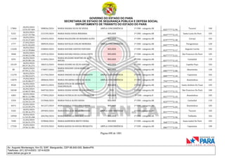 CNH Pai DÉgua: veja lista de classificados