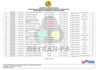 GOVERNO DO ESTADO DO PARÁ
SECRETARIA DE ESTADO DE SEGURANÇA PÚBLICA E DEFESA SOCIAL
DEPARTAMENTO DE TRÂNSITO DO ESTADO DO PARÁ
Página 7 de 1001
Av. Augusto Montenegro, Km 03, S/Nº, Mangueirão, CEP 66.640-000, Belém/PA
Telefones: (91) 3214-6303 / 3214-6229
www.detran.pa.gov.br
3312
20/03/2024
20:40:03.858
317957/2024 ADINALDO SANTA BRIGIDA DE ARAUJO AMPLA CONCORRÊNCIA 1ª CNH - categoria AB
078*******2-77
Santa Luzia Do Pará 110
353
18/03/2024
13:02:56.697
212273/2024 ADINELSON MACHADO SILVA AMPLA CONCORRÊNCIA 1ª CNH - categoria AB
037*******2-20
Abaetetuba 120
13095
19/03/2024
15:11:23.325
282057/2024 ADINELSON VEIGA VIEIRA AMPLA CONCORRÊNCIA 1ª CNH - categoria AB
928*******2-30
Oeiras Do Pará 102
13778
20/03/2024
22:13:37.781
319753/2024 ADINOR MACHADO DE MORAES AMPLA CONCORRÊNCIA 1ª CNH - categoria AB
826*******2-15
Oeiras Do Pará 102
12800
19/03/2024
09:43:43.756
266962/2024
ADISSON KAIQUE DE ASSUNCAO
RODRIGUES
AMPLA CONCORRÊNCIA 1ª CNH - categoria AB
067*******2-42
Curuçá 102
14420
24/03/2024
19:26:44.990
357788/2024 ADIVANICIO DA CONCEICAO COSTA AMPLA CONCORRÊNCIA 1ª CNH - categoria AB
007*******2-08
Bujaru 102
4462
18/03/2024
09:03:43.695
181855/2024 ADLEY LIMA DOS SANTOS AMPLA CONCORRÊNCIA 1ª CNH - categoria AB
064*******2-60
Benevides 105
16526
18/03/2024
18:16:01.678
237960/2024 ADLEY RAMOS DOS SANTOS AMPLA CONCORRÊNCIA 1ª CNH - categoria AB
050*******2-40
Barcarena 100
11587
18/03/2024
14:01:02.378
218882/2024
ADNA CRISTINA DE CAMPOS LOPES
LESSA
MULHER 1ª CNH - categoria AB
010*******2-80
Bujaru 102
1962
18/03/2024
08:23:36.038
177064/2024 ADNA KARINA DA SILVA DIAS MULHER 1ª CNH - categoria AB
060*******2-94
Bujaru 110
4714
18/03/2024
10:27:19.605
193016/2024 ADNAELE PEREIRA DA FONSECA MULHER 1ª CNH - categoria AB
910*******2-15
São João De Pirabas 105
16661
18/03/2024
19:56:02.233
245390/2024
ADNEY VICTOR SANTA BRIGIDA DO
ROSARIO
AMPLA CONCORRÊNCIA 1ª CNH - categoria AB
049*******2-70
Capanema 100
13526
20/03/2024
11:49:58.284
305319/2024 ADONAI DE SOUZA DOS SANTOS AMPLA CONCORRÊNCIA 1ª CNH - categoria B
080*******2-05
Garrafão Do Norte 102
4818
18/03/2024
11:01:52.314
197731/2024 ADONAY JUNIOR PACHECO FORO AMPLA CONCORRÊNCIA 1ª CNH - categoria AB
052*******2-30
Acará 105
9904
18/03/2024
09:00:54.070
181476/2024 ADONIAS FERREIRA PIMENTEL NETO AMPLA CONCORRÊNCIA 1ª CNH - categoria B
058*******2-05
Bujaru 102
15291
18/03/2024
08:03:51.860
175225/2024 ADREAN MORAIS DA SILVA AMPLA CONCORRÊNCIA 1ª CNH - categoria AB
087*******2-64
Abaetetuba 100
5719
18/03/2024
18:20:37.460
238245/2024 ADRIA BENEDITA MIRANDA MAUES MULHER 1ª CNH - categoria AB
089*******2-24
Igarapé-miri 105
6859
19/03/2024
20:13:09.607
293100/2024 ADRIA CAROLINA CALDAS MARINHO AMPLA CONCORRÊNCIA 1ª CNH - categoria AB
042*******2-21
Ananindeua 105
8927
18/03/2024
00:04:39.598
162702/2024 ADRIA EMOLIN OLIVEIRA DOS SANTOS MULHER 1ª CNH - categoria AB
037*******2-97
Ananindeua 102
11930
18/03/2024
15:31:52.551
227180/2024 ADRIA FERNANDA VIEIRA RODRIGUES MULHER 1ª CNH - categoria AB
002*******2-71
São Caetano De Odivelas 102
 