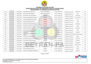 GOVERNO DO ESTADO DO PARÁ
SECRETARIA DE ESTADO DE SEGURANÇA PÚBLICA E DEFESA SOCIAL
DEPARTAMENTO DE TRÂNSITO DO ESTADO DO PARÁ
Página 70 de 1001
Av. Augusto Montenegro, Km 03, S/Nº, Mangueirão, CEP 66.640-000, Belém/PA
Telefones: (91) 3214-6303 / 3214-6229
www.detran.pa.gov.br
17531
19/03/2024
20:12:24.536
292142/2024 ANA RAYSSE MATOS DE SOUZA AMPLA CONCORRÊNCIA 1ª CNH - categoria AB
079*******2-73
Igarapé-miri 100
17695
20/03/2024
10:19:02.828
302428/2024 ANA RITA PONTES FERREIRA AMPLA CONCORRÊNCIA 1ª CNH - categoria AB
038*******2-33
Vigia 100
7567
21/03/2024
10:40:34.458
324660/2024 ANA ROSA DA SILVA NASCIMENTO MULHER 1ª CNH - categoria AB
970*******2-20
Tracuateua 105
3517
22/03/2024
10:23:03.395
339273/2024 ANA ROSA FERNANDES DOS SANTOS MULHER 1ª CNH - categoria AB
726*******2-04
Ponta De Pedras 110
12057
18/03/2024
16:15:03.968
230216/2024 ANA ROSA FERREIRA DOS SANTOS MULHER 1ª CNH - categoria AB
845*******2-91
Viseu 102
8360
25/03/2024
11:18:14.957
360559/2024 ANA ROSA MONTEIRO ALVES MULHER 1ª CNH - categoria AB
552*******2-72
Vigia 105
9539
18/03/2024
07:46:01.558
173949/2024 ANA ROSE DE ARAUJO BARBOSA MULHER 1ª CNH - categoria AB
935*******2-68
Ananindeua 102
7231
20/03/2024
14:30:25.057
309942/2024 ANA RUTH OLIVEIRA DA SILVA MULHER 1ª CNH - categoria AB
038*******2-74
Pacajá 105
15079
18/03/2024
00:36:47.698
165708/2024 ANA SARA BECHARA CALADO AMPLA CONCORRÊNCIA 1ª CNH - categoria AB
037*******2-77
Igarapé-açu 100
3305
20/03/2024
19:31:05.306
316503/2024 ANA SELMA CONCEICAO DA SILVA MULHER 1ª CNH - categoria AB
870*******2-87
Vigia 110
6127
18/03/2024
22:45:58.280
257717/2024
ANA SHIRLEYDE MONTEIRO DA
CONCEICAO
MULHER 1ª CNH - categoria AB
912*******2-68
Marituba 105
4647
18/03/2024
10:04:53.314
189943/2024
ANA SIRIA DE JESUS SIQUEIRA DE
ARAUJO
MULHER 1ª CNH - categoria B
269*******2-72
São Domingos Do Capim 105
3197
20/03/2024
12:05:07.469
305799/2024 ANA TALITA PINHEIRO BRABO MULHER 1ª CNH - categoria AB
057*******2-00
Muaná 110
5975
18/03/2024
20:46:18.586
249545/2024 ANA TESSIA DOS SANTOS COSTA MELO MULHER 1ª CNH - categoria AB
021*******2-10
Dom Eliseu 105
11753
18/03/2024
14:47:21.322
223368/2024 ANA THALYTA SANTOS ARAGAO MULHER 1ª CNH - categoria AB
061*******2-98
Benevides 102
10345
18/03/2024
10:13:47.707
191172/2024 ANA VALERIA FIRMO BANDEIRA AMPLA CONCORRÊNCIA 1ª CNH - categoria AB
931*******2-06
Ananindeua 102
4172
18/03/2024
03:32:22.574
169447/2024 ANA VITORIA BRITO DOS SANTOS MULHER 1ª CNH - categoria AB
079*******2-00
Augusto Corrêa 105
9701
18/03/2024
08:25:28.820
177266/2024 ANA VITORIA PINTO SARAIVA MULHER 1ª CNH - categoria AB
037*******2-71
Vigia 102
8286
24/03/2024
16:24:28.283
357152/2024 ANA ZILDA MORAIS DA SILVA MULHER 1ª CNH - categoria AB
772*******2-34
Colares 105
6577
19/03/2024
14:04:21.242
279316/2024 ANA ZILDA SACRAMENTO RODRIGUES MULHER 1ª CNH - categoria AB
861*******2-00
Mocajuba 105
 