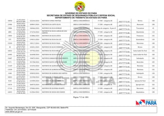 CNH Pai DÉgua: veja lista de classificados