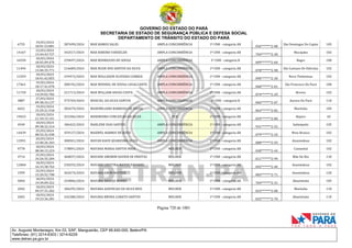 CNH Pai DÉgua: veja lista de classificados