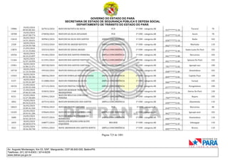 CNH Pai DÉgua: veja lista de classificados