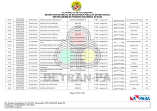 CNH Pai DÉgua: veja lista de classificados