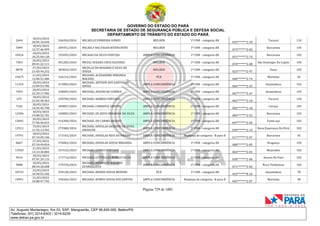 CNH Pai DÉgua: veja lista de classificados