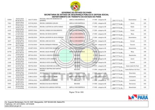 CNH Pai DÉgua: veja lista de classificados