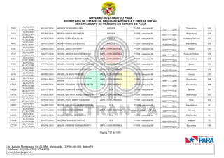 CNH Pai DÉgua: veja lista de classificados