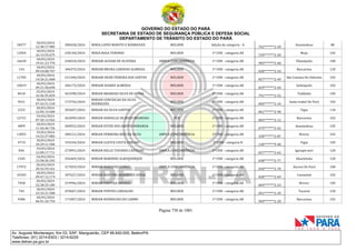 CNH Pai DÉgua: veja lista de classificados
