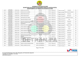 CNH Pai DÉgua: veja lista de classificados