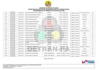 CNH Pai DÉgua: veja lista de classificados