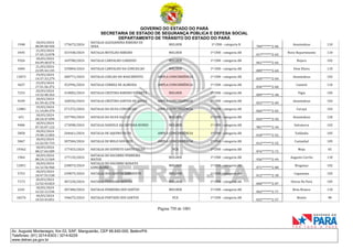 CNH Pai DÉgua: veja lista de classificados