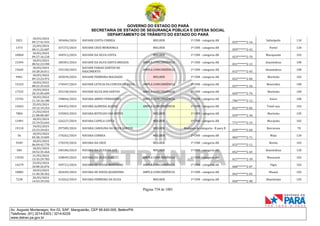 CNH Pai DÉgua: veja lista de classificados