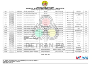 CNH Pai DÉgua: veja lista de classificados