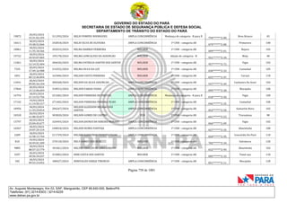 CNH Pai DÉgua: veja lista de classificados