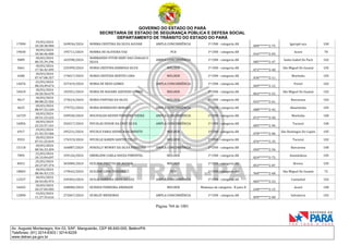 CNH Pai DÉgua: veja lista de classificados