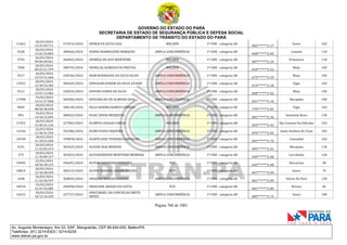 CNH Pai DÉgua: veja lista de classificados