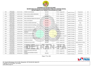 CNH Pai DÉgua: veja lista de classificados