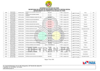 CNH Pai DÉgua: veja lista de classificados