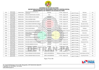 CNH Pai DÉgua: veja lista de classificados