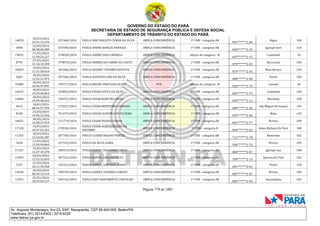 CNH Pai DÉgua: veja lista de classificados