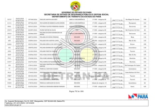 CNH Pai DÉgua: veja lista de classificados