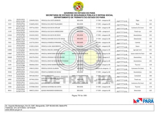 CNH Pai DÉgua: veja lista de classificados