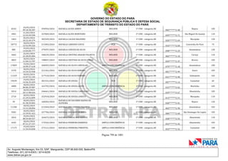 CNH Pai DÉgua: veja lista de classificados