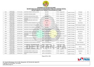 CNH Pai DÉgua: veja lista de classificados