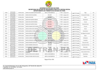 CNH Pai DÉgua: veja lista de classificados