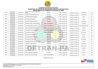 CNH Pai DÉgua: veja lista de classificados