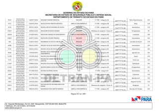 CNH Pai DÉgua: veja lista de classificados