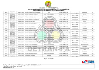 CNH Pai DÉgua: veja lista de classificados