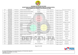 GOVERNO DO ESTADO DO PARÁ
SECRETARIA DE ESTADO DE SEGURANÇA PÚBLICA E DEFESA SOCIAL
DEPARTAMENTO DE TRÂNSITO DO ESTADO DO PARÁ
Página 83 de 1001
Av. Augusto Montenegro, Km 03, S/Nº, Mangueirão, CEP 66.640-000, Belém/PA
Telefones: (91) 3214-6303 / 3214-6229
www.detran.pa.gov.br
1380
22/03/2024
09:05:53.397
337988/2024 ANDRESSA BRANDAO FERREIRA MULHER 1ª CNH - categoria AB
027*******2-13
São Caetano De Odivelas 120
71
18/03/2024
07:10:00.720
172038/2024 ANDRESSA CRISTINE SANTONA SOARES MULHER 1ª CNH - categoria AB
071*******2-86
Ananindeua 120
16613
18/03/2024
19:29:25.088
242874/2024 ANDRESSA CRISTINE SILVA DO VALE AMPLA CONCORRÊNCIA Adição de categoria - B
063*******2-07
Marituba 100
1043
20/03/2024
08:20:49.725
299312/2024 ANDRESSA CRUZ SILVA MULHER 1ª CNH - categoria AB
095*******2-22
Benevides 120
2407
18/03/2024
14:48:33.756
223503/2024 ANDRESSA DAMASCENO DA SILVA MULHER 1ª CNH - categoria AB
082*******2-09
Ananindeua 110
7150
20/03/2024
12:17:56.881
306191/2024 ANDRESSA DE KETMA FERREIRA VIEIRA MULHER 1ª CNH - categoria AB
015*******2-39
Marituba 105
6048
18/03/2024
21:41:06.265
253683/2024 ANDRESSA DE SANTANA PANTOJA MULHER 1ª CNH - categoria AB
078*******2-06
Barcarena 105
10326
18/03/2024
10:12:10.465
190927/2024 ANDRESSA DO NASCIMENTO DA SILVA MULHER 1ª CNH - categoria AB
067*******1-63
São Miguel Do Guamá 102
9230
18/03/2024
01:32:49.698
168076/2024
ANDRESSA DO SOCORRO DA COSTA
VELOSO
MULHER 1ª CNH - categoria AB
014*******2-99
Ananindeua 102
5621
18/03/2024
17:14:54.773
234126/2024
ANDRESSA DO SOCORRO DA SILVA
ROCHA
MULHER 1ª CNH - categoria AB
041*******2-17
Castanhal 105
6998
20/03/2024
07:23:01.523
298727/2024 ANDRESSA DOS SANTOS SOUSA MULHER 1ª CNH - categoria AB
080*******2-03
Ulianópolis 105
9380
18/03/2024
06:37:48.351
170986/2024
ANDRESSA FABYAM DE OLIVEIRA
BARBOSA
MULHER 1ª CNH - categoria AB
071*******2-90
Bragança 102
8265
24/03/2024
12:45:01.391
356061/2024 ANDRESSA FARIAS RAMOS MULHER 1ª CNH - categoria AB
043*******2-43
Cachoeira Do Arari 105
15616
18/03/2024
10:12:28.100
190963/2024 ANDRESSA GONCALVES FERREIRA AMPLA CONCORRÊNCIA 1ª CNH - categoria AB
052*******2-40
Abaetetuba 100
19762
21/03/2024
13:50:17.646
328336/2024
ANDRESSA ISABELY PONCIANO DA
SILVA
MULHER Adição de categoria - B
049*******2-01
Paragominas 48
13201
19/03/2024
18:07:04.667
287875/2024 ANDRESSA JULIANE LOPES MIRANDA AMPLA CONCORRÊNCIA 1ª CNH - categoria AB
053*******2-01
Mocajuba 102
10923
18/03/2024
11:46:59.500
203469/2024 ANDRESSA LORRANE FREITAS BATISTA MULHER 1ª CNH - categoria AB
048*******2-08
Muaná 102
7649
21/03/2024
13:27:24.942
327890/2024 ANDRESSA LUZIA SOARES SOARES MULHER 1ª CNH - categoria B
700*******2-84
São Caetano De Odivelas 105
10490
18/03/2024
10:36:30.291
194274/2024 ANDRESSA RODRIGUES CARNEIRO MULHER 1ª CNH - categoria AB
069*******2-98
Abaetetuba 102
4310
18/03/2024
08:02:00.705
175074/2024 ANDRESSA RODRIGUES RIBEIRO AMPLA CONCORRÊNCIA 1ª CNH - categoria AB
086*******2-85
Paragominas 105
 
