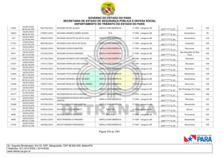 CNH Pai DÉgua: veja lista de classificados